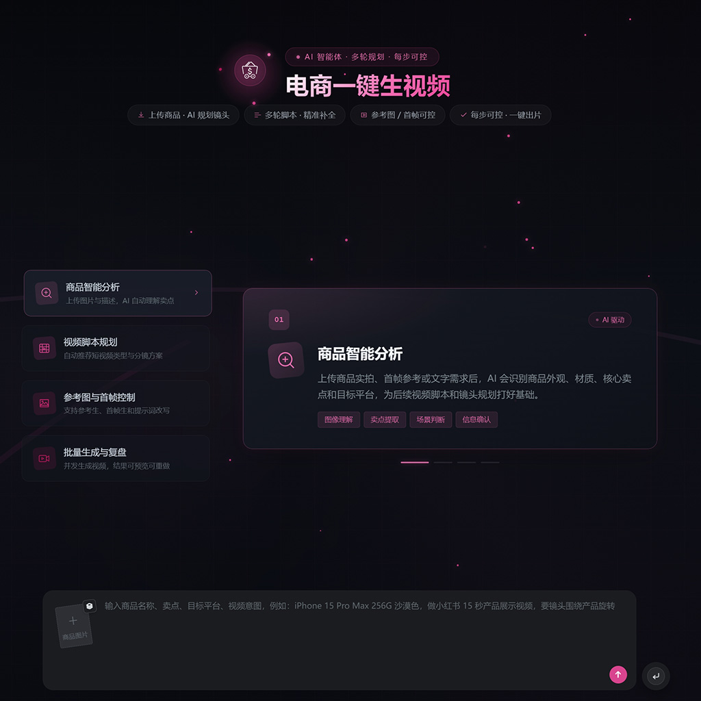 电商高清短视频切片
